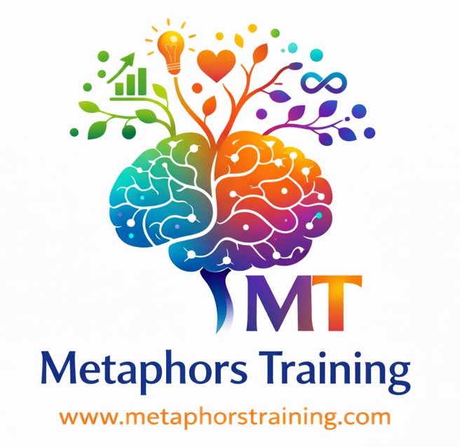 NLP A colorful brain illustration with icons of a graph, heart, lightbulb, tree, and infinity symbol above it—reflecting NLP Hypnotherapy for healing and recovery. Below, the text reads “MT Metaphors Training www.metaphorstraining.com”. Hypnotherapy